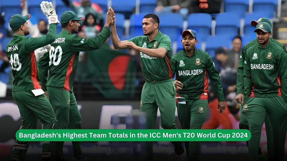 Bangladesh's Highest Team Totals